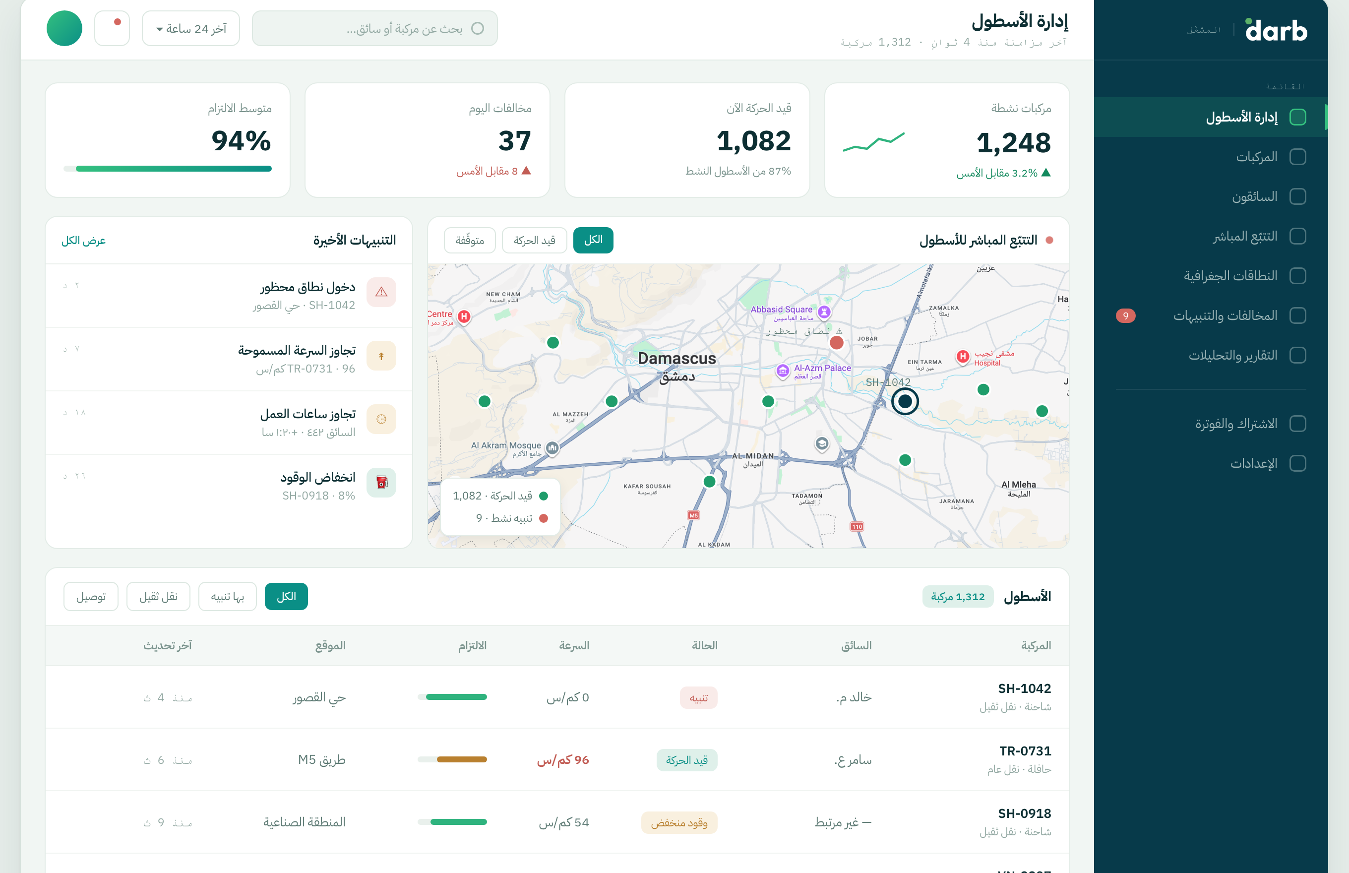 لوحة تحكّم المشغّل — منصة درب