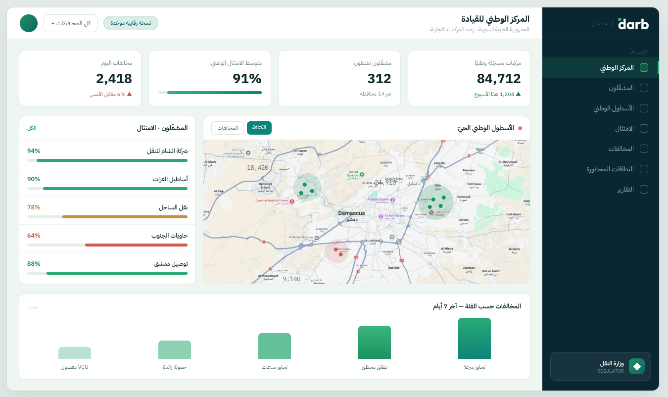 المركز الوطني للقيادة