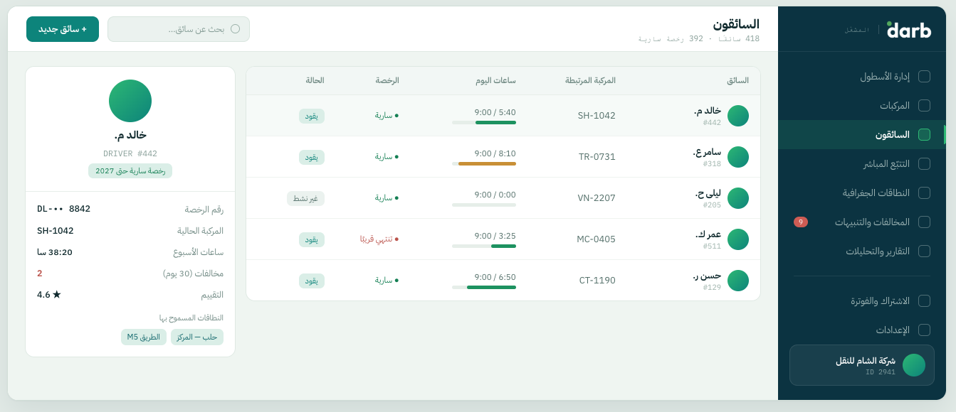 السائقون