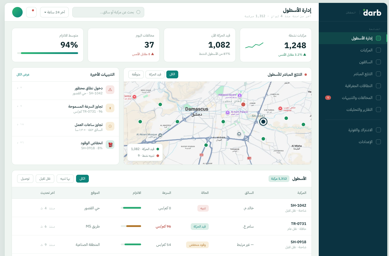 إدارة الأسطول
