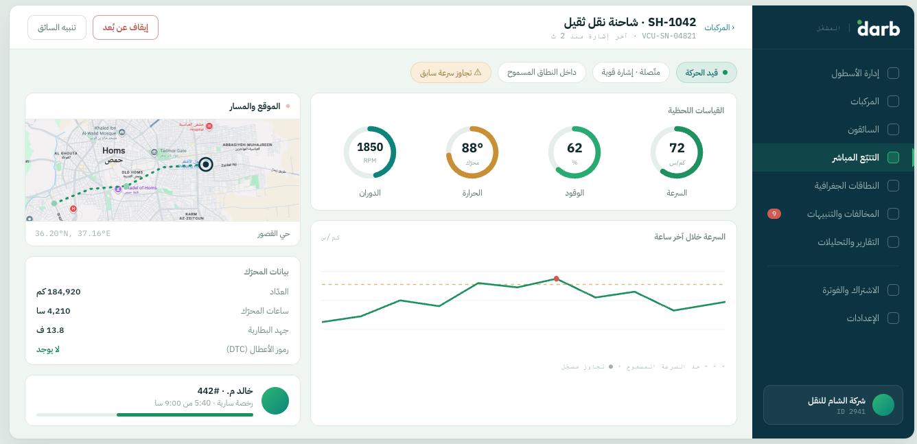 التتبّع المباشر
