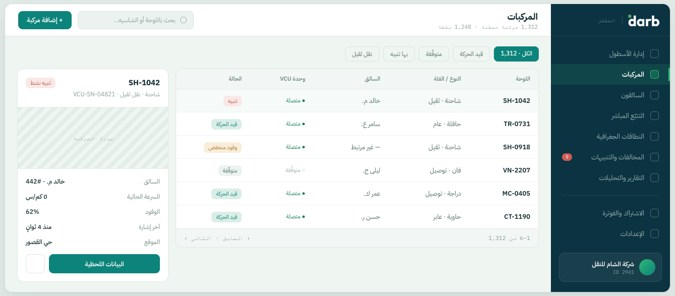 المركبات