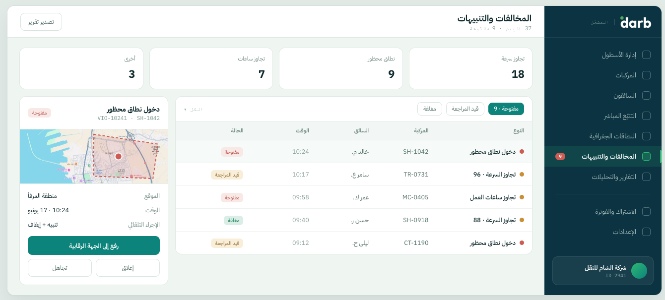 المخالفات والتنبيهات
